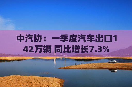 中汽协：一季度汽车出口142万辆 同比增长7.3%  第1张