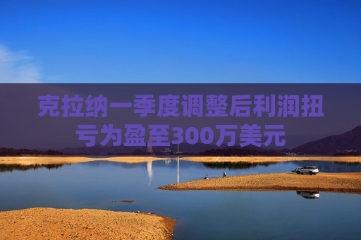 克拉纳一季度调整后利润扭亏为盈至300万美元