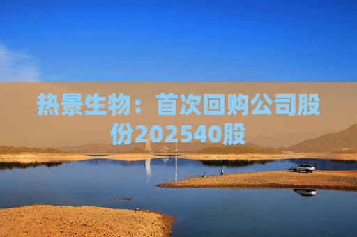 热景生物：首次回购公司股份202540股  第1张