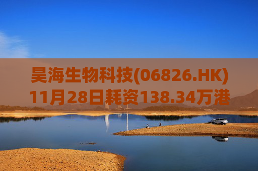 昊海生物科技(06826.HK)11月28日耗资138.34万港元回购5万股