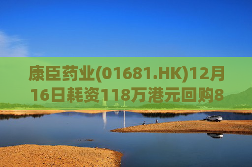康臣药业(01681.HK)12月16日耗资118万港元回购8万股