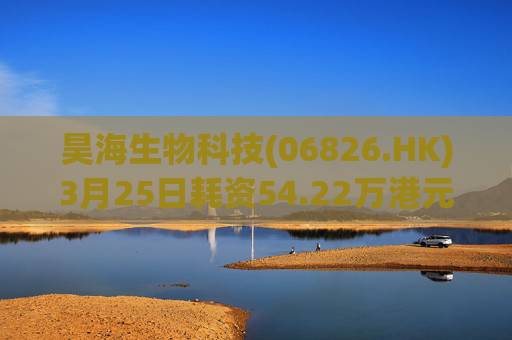 昊海生物科技(06826.HK)3月25日耗资54.22万港元回购2万股  第1张