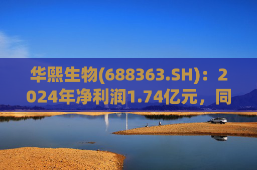 华熙生物(688363.SH)：2024年净利润1.74亿元，同比下降70.59%  第1张