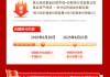 一图看懂国防军工ETF（512810）份额拆分