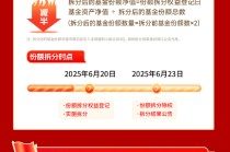 一图看懂国防军工ETF（512810）份额拆分