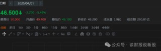 理性分析，小米增速撑得起高估值