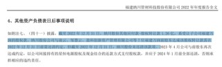 纳川股份：债务逾期，或面临重整与退市风险