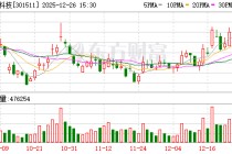 德福科技：公司HVLP3/4目前已顺利量产出货，HVLP5产品处于研发送样阶段
