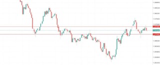 军费疯涨1500亿，加拿大国债压力爆表！加币被拖入财政黑洞？