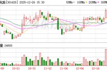 强达电路：2026年1月13日召开2026年第一次临时股东会