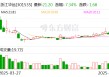 浙江华远：公司核心产品异型紧固件在小米汽车yu7上有相关应用