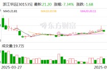 浙江华远：公司核心产品异型紧固件在小米汽车yu7上有相关应用
