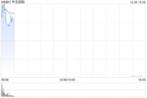中芯国际拟约406.01亿元收购中芯北方49%股权