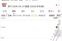 13天11板！百亿牛股，明日复牌