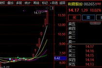 8天7板牛股，再度提示！