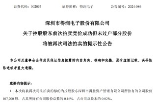 证监会：立案！影响超8万股民