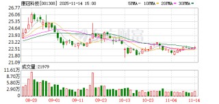 康冠科技：公司及子公司无逾期对外担保
