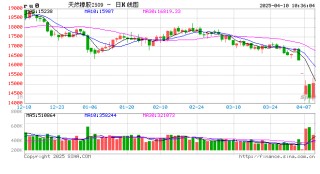 新湖化工（天然橡胶）专题：中国的进口天然橡胶都来自哪里？