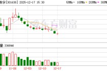 南网数字：公司主要为电力能源等行业客户提供数字化建设综合解决方案