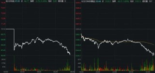 以伊“正式停火”，很可能是A股新一轮博弈的开始