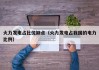 火力发电占比优缺点（火力发电占我国的电力比例）