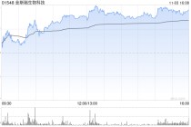 金斯瑞生物科技：传奇将于美国血液学会年会展示最新数据