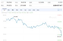 外汇APP终极测评！行情最快+解读最深，专业投资者都在用的神器