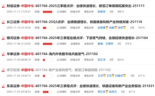 超500亿元！601766 再签大单