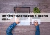 煤层气开发过程虚拟仿真实验报告（煤层气模拟软件）