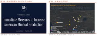 招商策略：市场正进入攻守转折点，A股风格有望出现阶段性再平衡