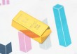 比较黄金不同产品特性各类黄金产品特性差异是什么？