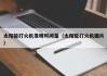 太阳能打火机发明时间是（太阳能打火机图片）