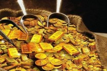 个人资产配置黄金比例该如何确定？