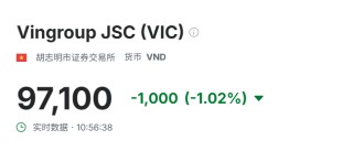赶在截止时间前，越南已向美国“提交贸易文件”