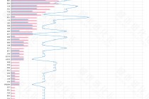 城数Lab. | “十四五”收官在即，谁是最强轨交“黑马”？