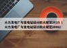 火力发电厂与变电站设计防火规范2019（火力发电厂与变电站设计防火规范2006）