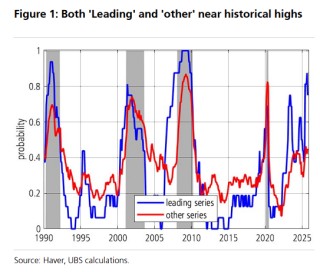 华尔街都在猜：为等待更多就业数据，美联储会推迟12月FOMC会议吗？
