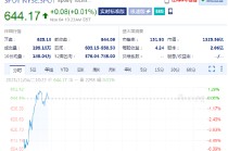 Spotify早盘转涨 第三季度业绩超预期