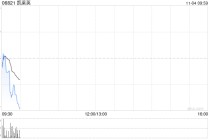 凯莱英获Norges Bank增持21.37万股 每股作价约86.60港元