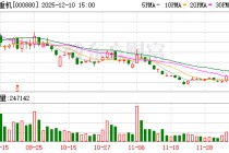 潍柴重机：公司高度重视股东回报