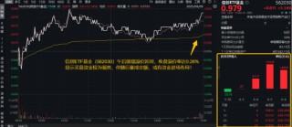 信创热度不退！基金经理提示三大指征！信创ETF基金10天狂揽5亿，大数据产业ETF成交激增162%