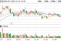 中国巨石：公司在高性能玻璃配方等方面拥有核心自主知识产权，高端产品比例保持高位并不断提高
