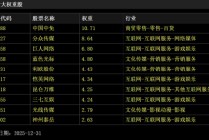 GEO革命：AI流量入口重构，借道传媒ETF华夏一键布局