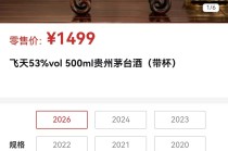 秒空！1499元飞天i茅台开售，每5分钟放货一次，多轮补货均售罄
