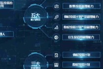 市场体系怎样实现优化？这种优化需要哪些条件？