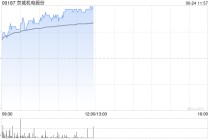 京城机电股份午前涨超4% 附属天海氢能拟通过公开挂牌引入投资者的方式增资扩股