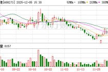 麦澜德：高管陈江宁减持计划届满未减持