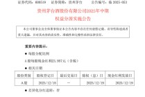 茅台、五粮液同日公布中期分红方案，合计派现超400亿元