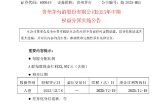 茅台、五粮液同日公布中期分红方案，合计派现超400亿元