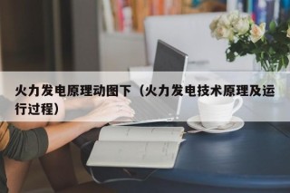 火力发电原理动图下（火力发电技术原理及运行过程）
